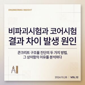 ai thumbnail typography 비파괴시험과 코어시험 결과 차이 발생 원인 1789340269